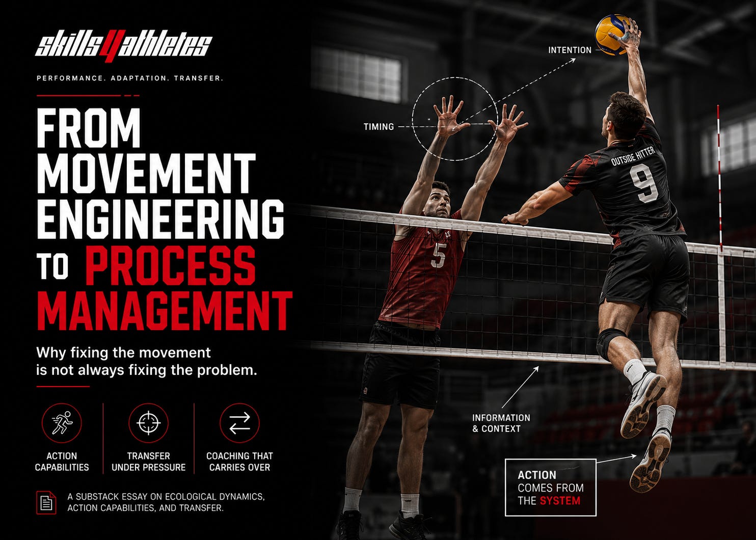 Article cover: From Movement Engineering to Process Management