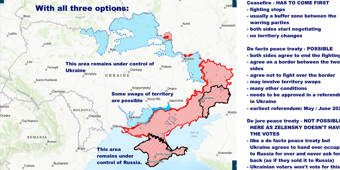 Peace agreements almost invariably start with ceasefires - not only impossible for Zelensky to do a peace treaty first under the Ukrainian Constitution - nobody suggests any precedent for it either