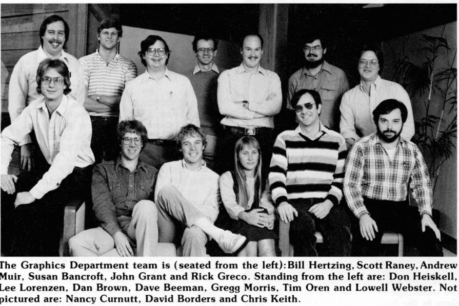 History of the GEM Desktop Environment
