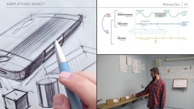 3 images: Sketching, Diagramming, Experience Prototyping