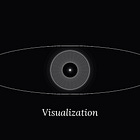 The Visualization Playbook: How to Program Your Mind Through Repeated Imagery 