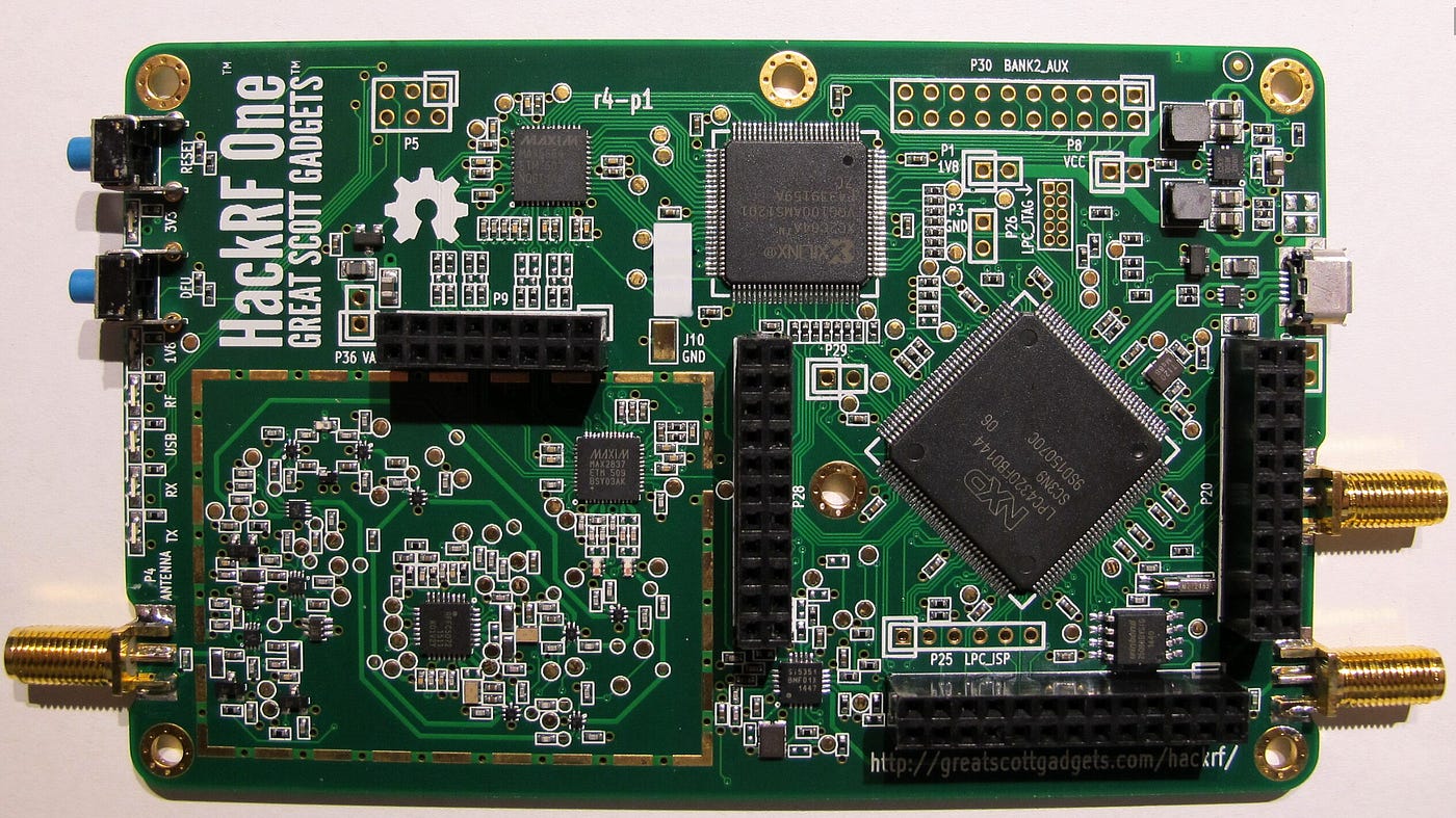 Hardware Review: The HackRF Portapack H | BULB