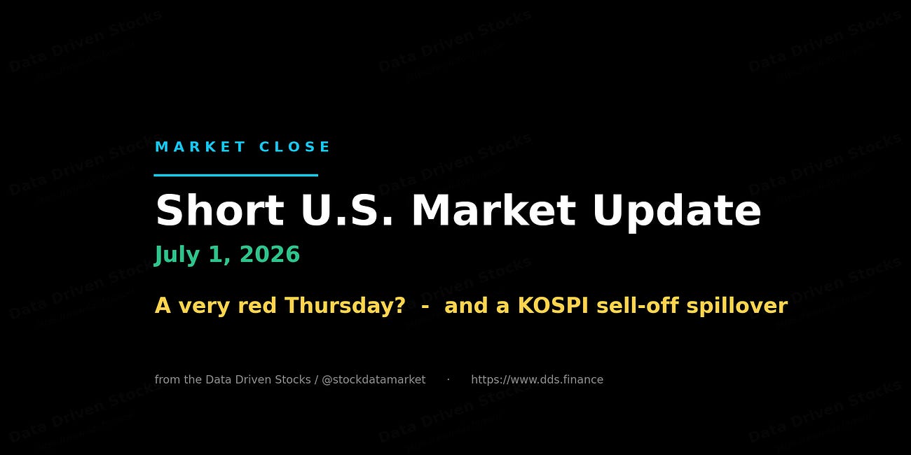 Short U.S. Market Close Update - July 1, 2026 