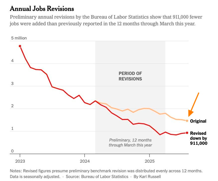 Randi Weingarten 🇺🇸 🖇️👩‍🎓📚 on X: "The #Trumpflation squeeze on workers shouldn't be a surprise to anyone who has been talking with families across the country. Every day, I hear from our
