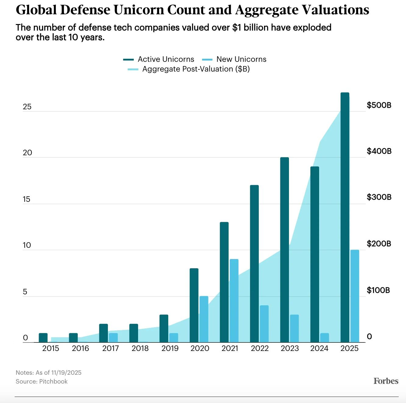 No alternative text description for this image