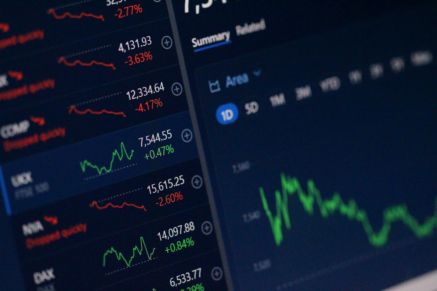 Investir avec les ETF une bonne manière de se diversifier en bourse Investir avec les ETF une bonne manière de se diversifier en bourse