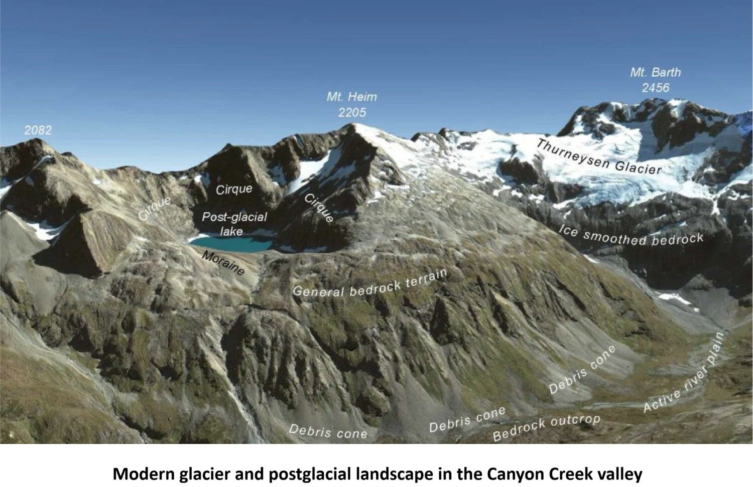 EarthStuff - The New Glacial Geomorphological Map From New Zealand [2021]