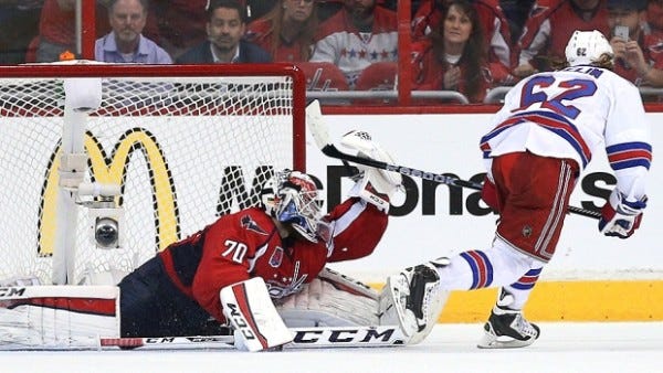 braden holtby protects his hole for capitals vs rangers stanley cup playoffs 2015 braden holtby protects his hole for capitals vs rangers stanley cup playoffs 2015