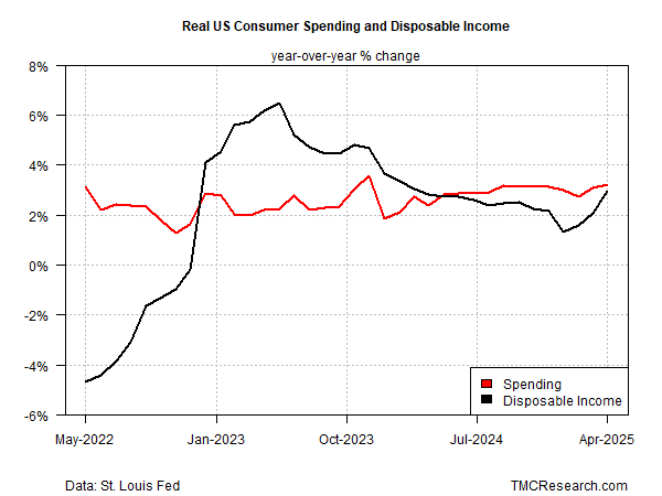 Picture 2, Picture Picture 2, Picture
