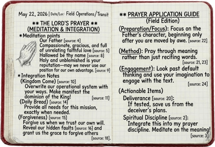 The Lord's Prayer Meditation and Integration guide and application card The Lord's Prayer Meditation and Integration guide and application card