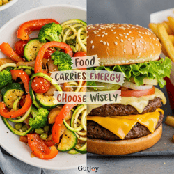 FoodCarriesEnergyChooseWisely