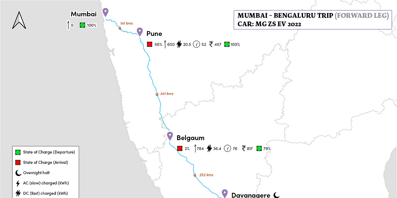 Bombay - Bengaluru and back! (Sort of) - Part 1/2