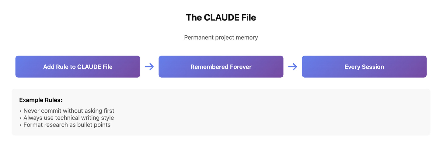 Claude Code File Structure The Claude Code Tutorial for AI PMs: Why You Need to Use It + How