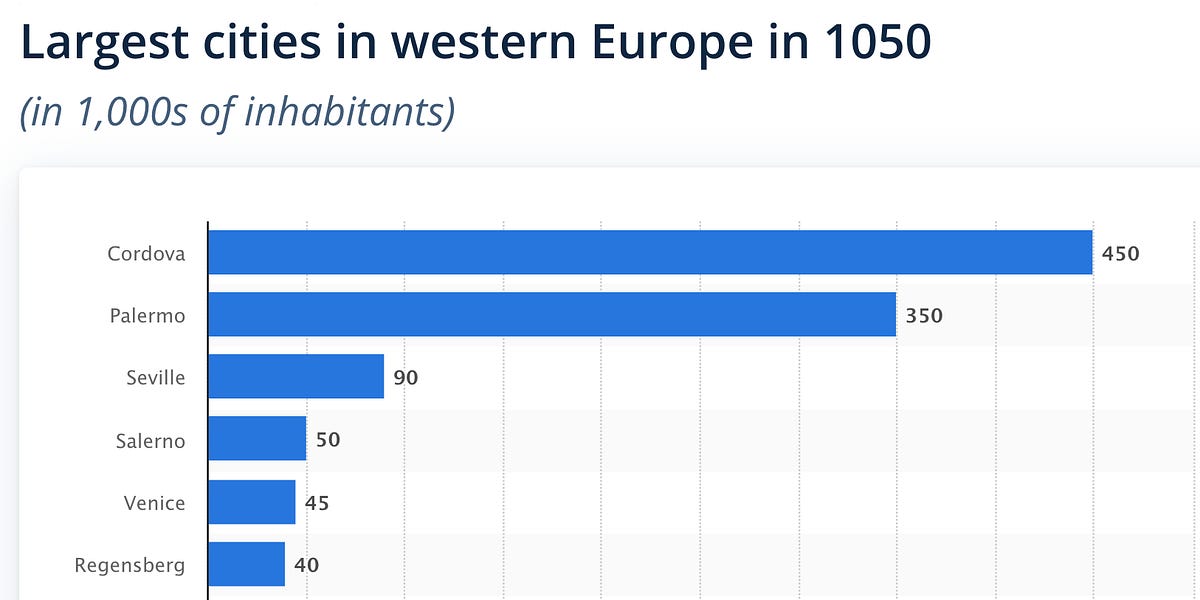 tedgioia.substack.com