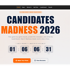 We Built a Prediction Game for the 2026 Candidates Tournament