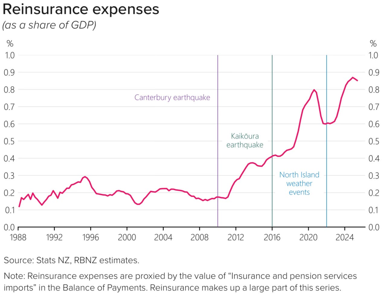 Image.heic Image.heic