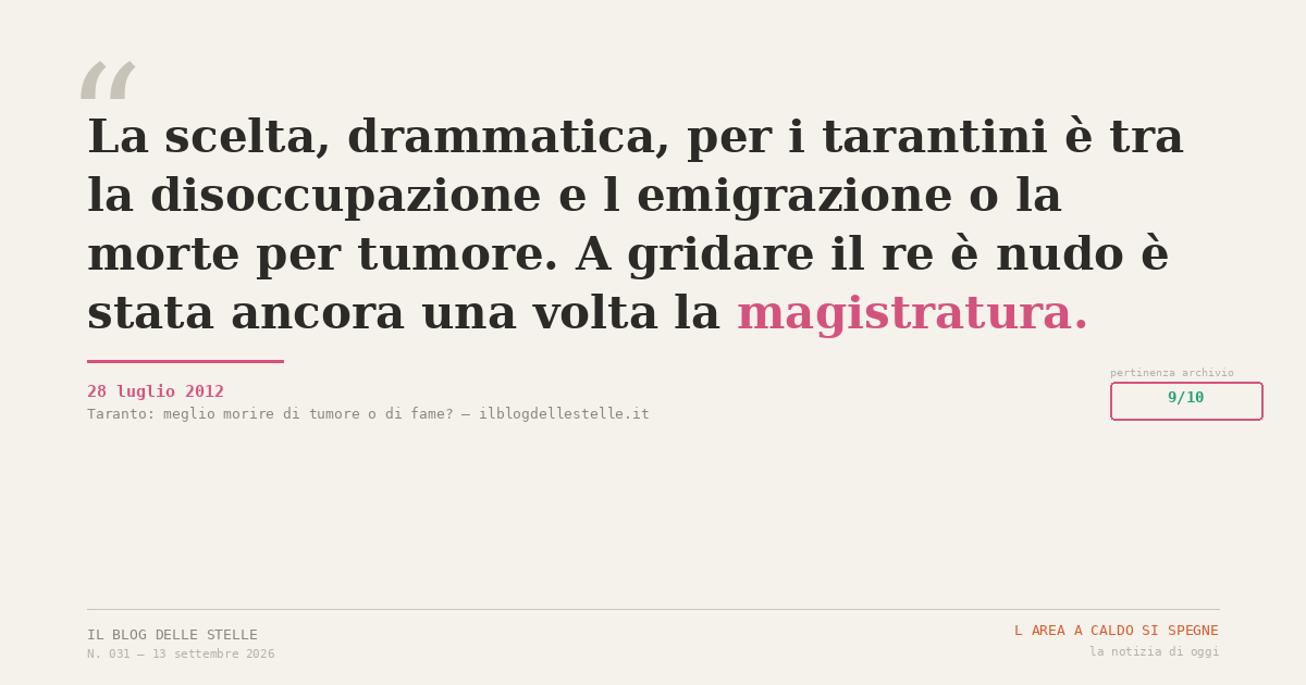 Quattordici anni dopo il sequestro.