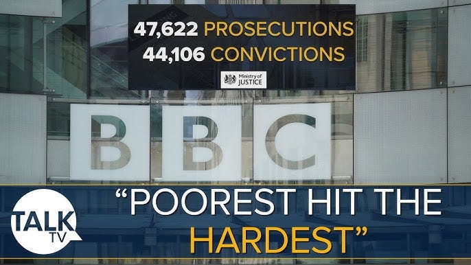 BBC Under FIRE: Nearly 130 Prosecuted Everyday Over Licence Fee | TalkTV  Investigation Reveals
