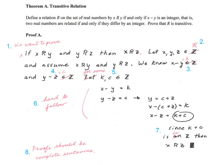 An image showing a student proof with eight items of feedback. 
The items of feedback are:
1. An insertion of "We want to prove".
2. A direct edit changing the set of integers to the set of real numbers.
3. A direct edit of mathematical notation.
4. Another direct edit of mathematical notation.
5. A direct edit crossing out "let" and replacing it with "for some".
6. The phrase "hard to follow" written in the margin next to some algebra.
7. A direct edit crossing out "an" and replacing with "in".
8. The statement "Proofs should be complete sentences."