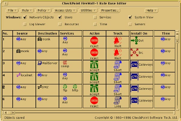 Check Point: An Israeli Cybersecurity Origin Story
