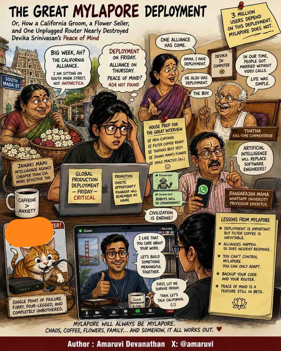 The Great Mylapore Deployment