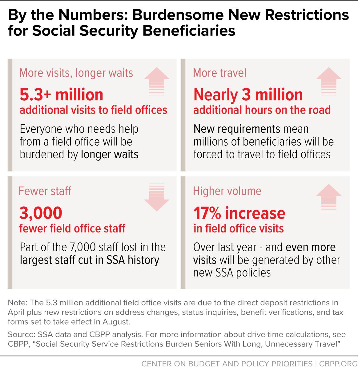 May be a graphic of text May be a graphic of text