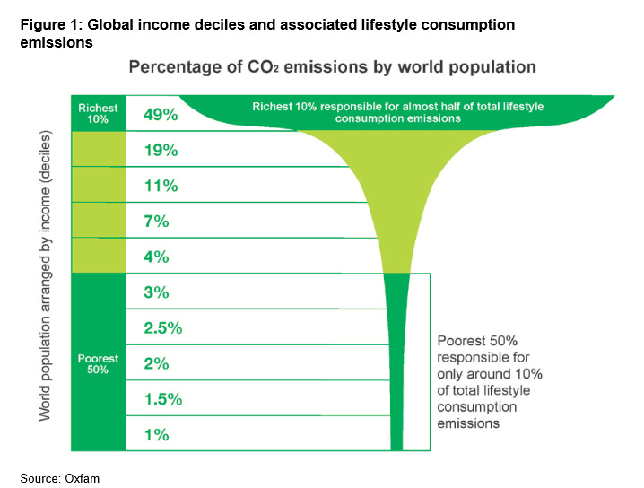 Earth Day 2025: The Planet Isn’t Dying — It’s Being Neglected
