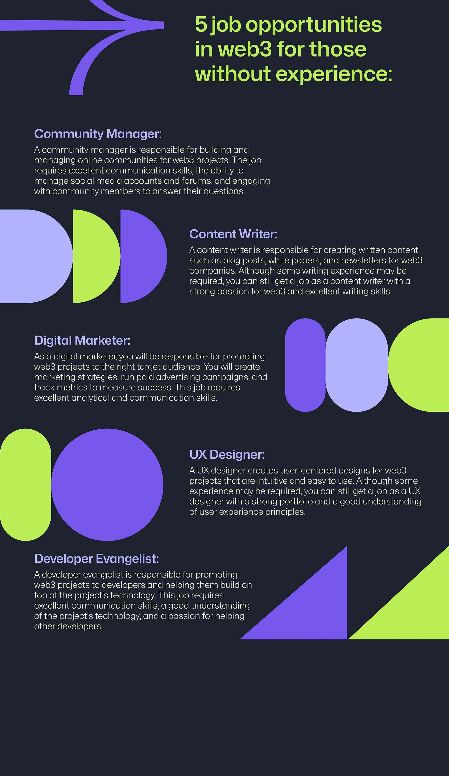 Web3 jobs with no experience: How to get them?