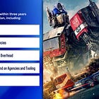 On March 2, 2026 The Courts Stepped Back. The Ellisons Stepped Forward.