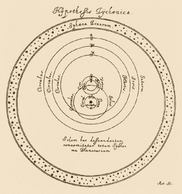 Tychonic system - Wikipedia Tychonic system - Wikipedia