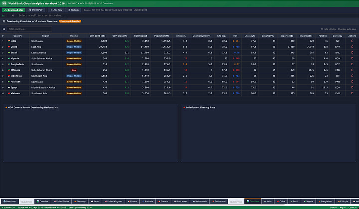 Claude 4.6 Sonnet Adaptive Agent - Visual UI Layout “Screenshot” (Excel Sheet Mode)