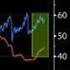 Macro (Finally) Makes the Case for Miners