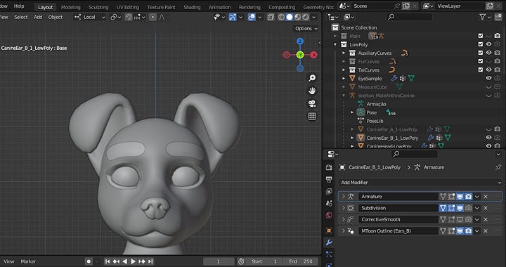 Male wolf and dog head examples