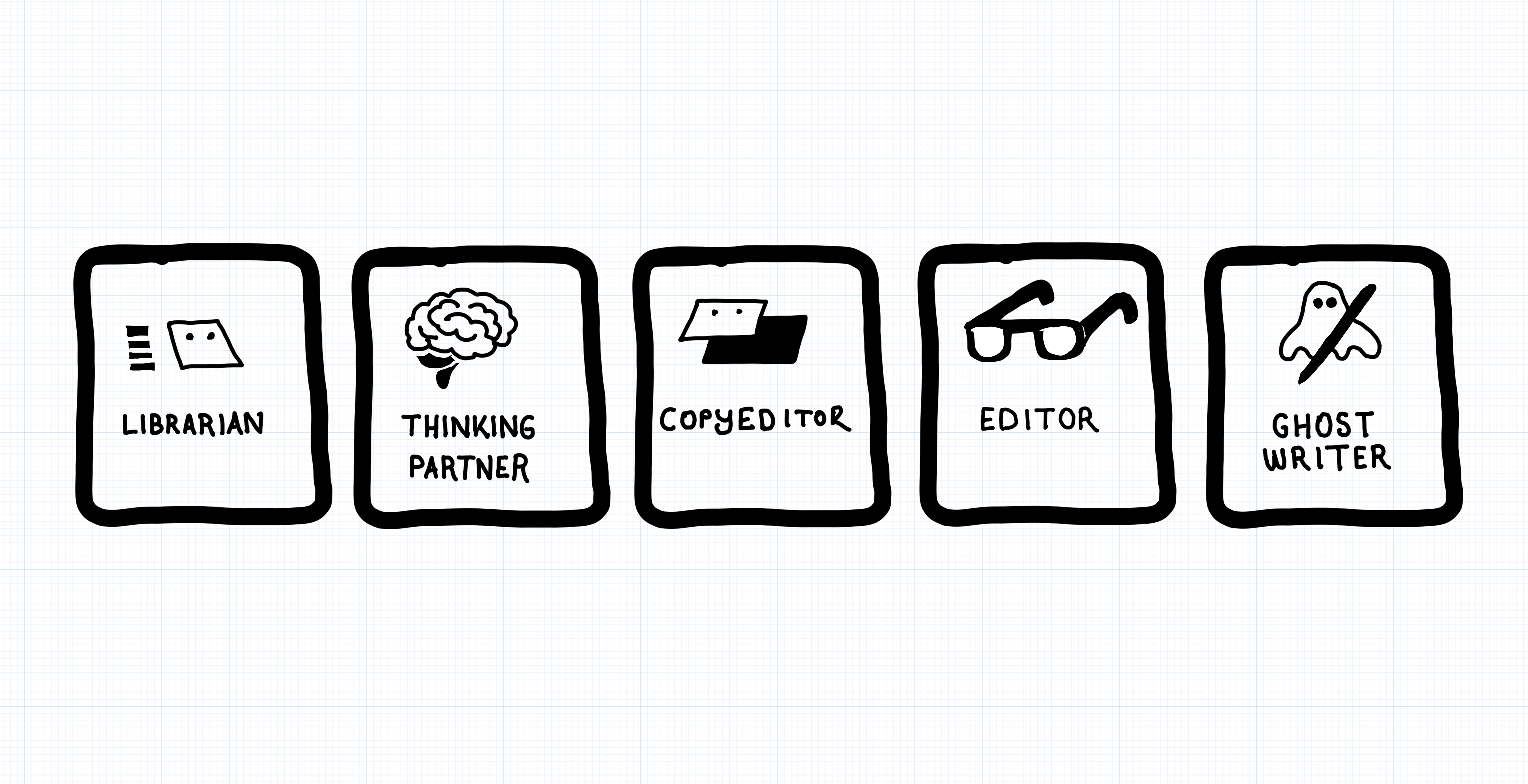Made With AI: A new social norm proposal for writers and their readers