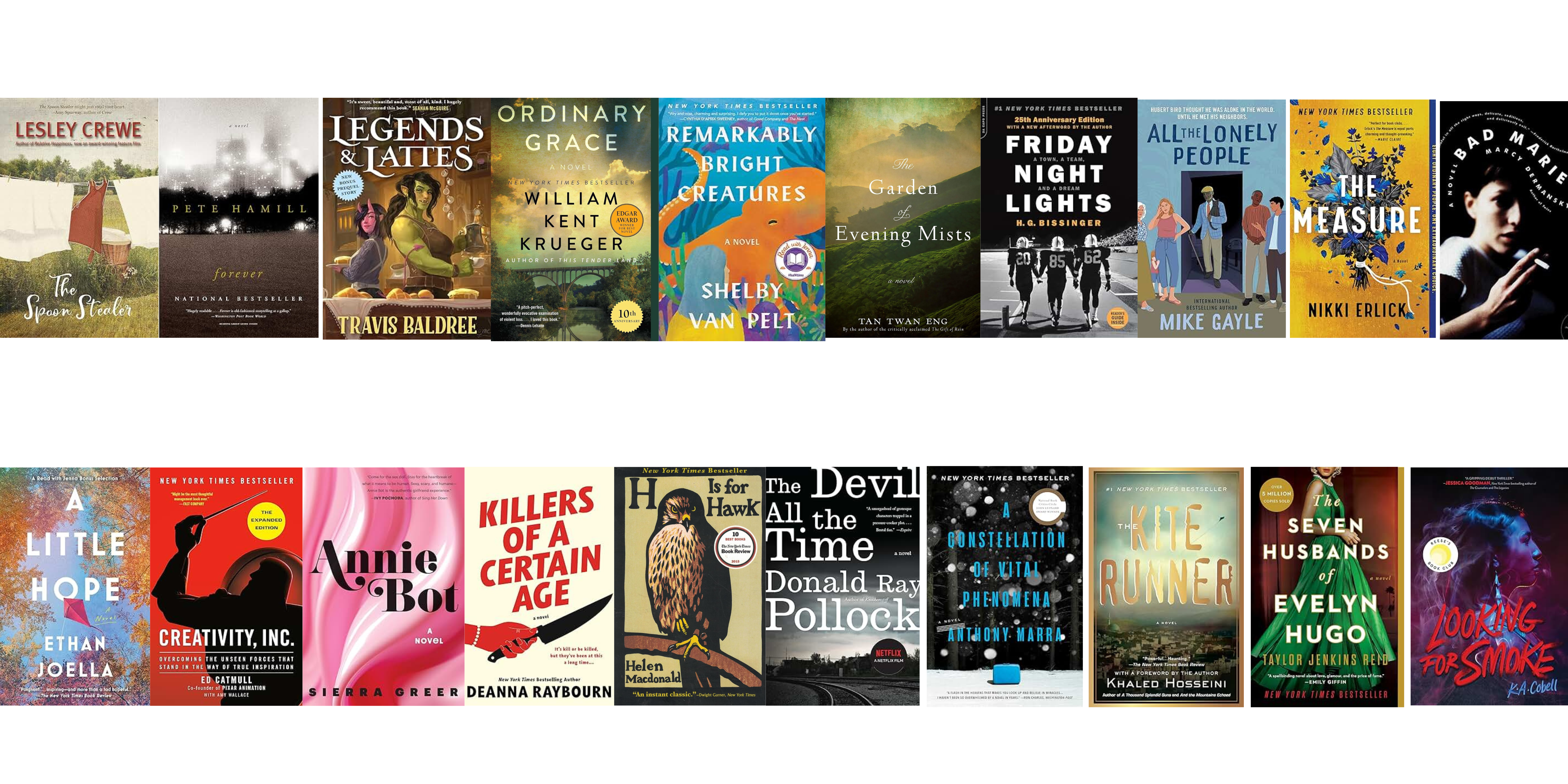 Listed: 103 Reader Recommendations - by Renee - ItsBookTalk