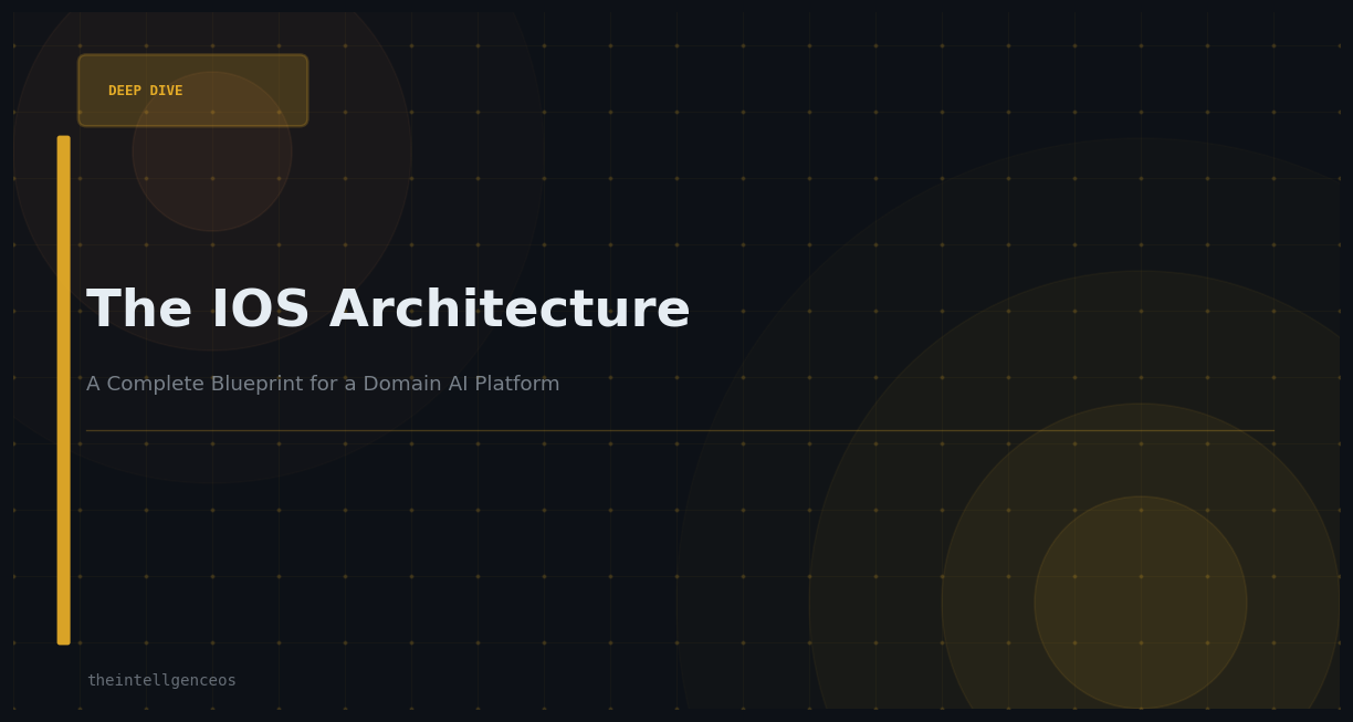 IOS Architecture Cover IOS Architecture Cover