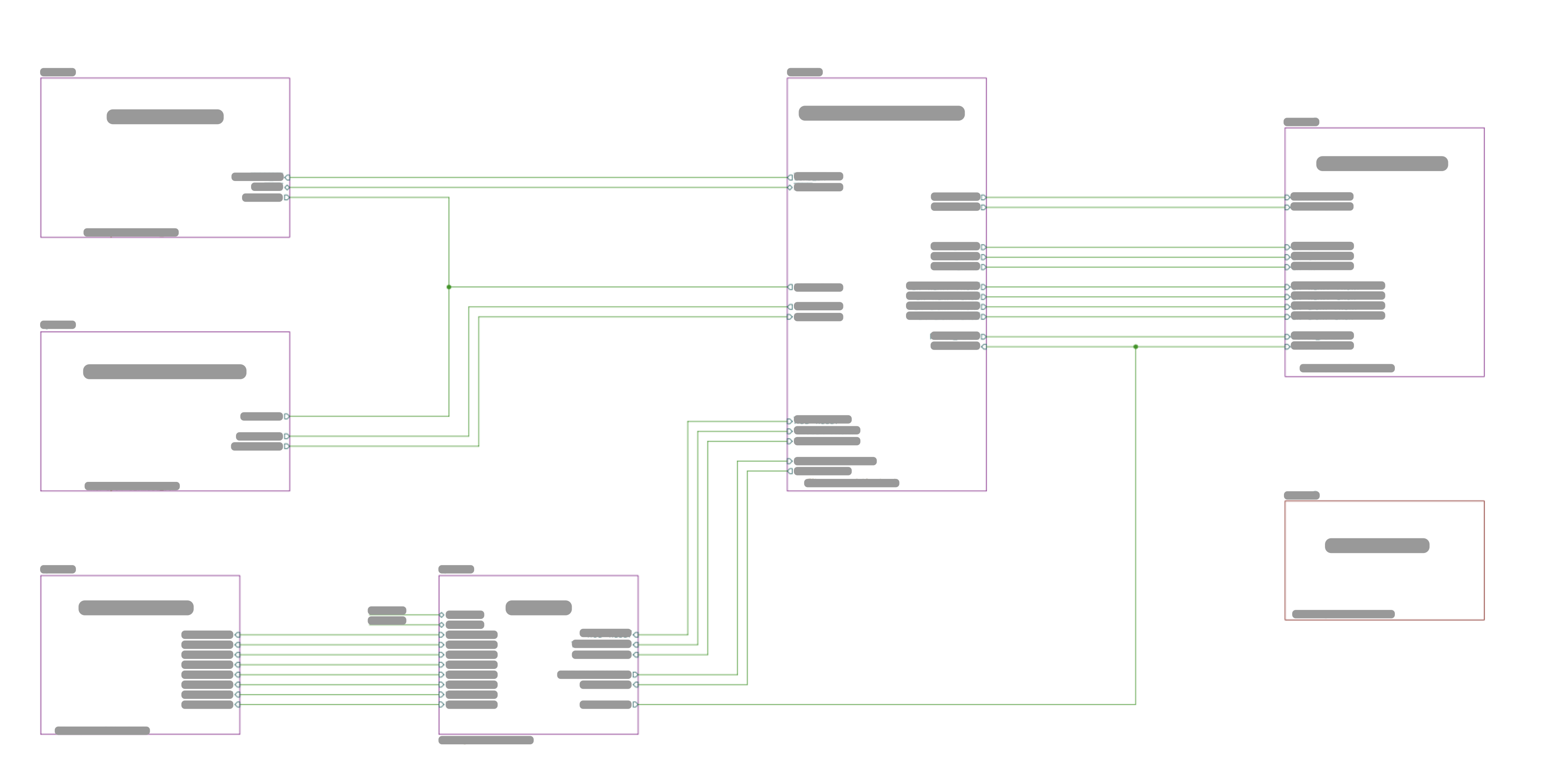 Schematizes How to draw schematics: the good, the bad, and the ugly.