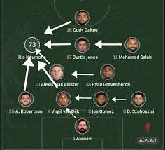 Liverpool's tactics against Wolves 😂⭐️👏