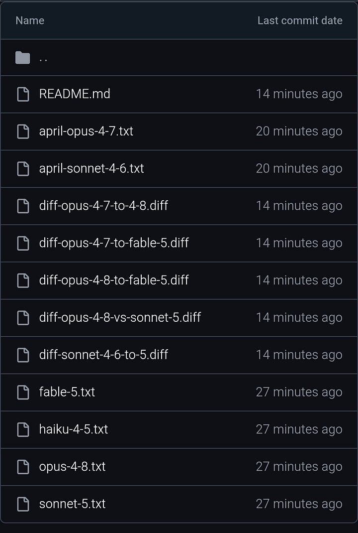 Fable 5 vs. Opus 4.8 vs. Opus 5.7 vs Sonnet 5 system prompts