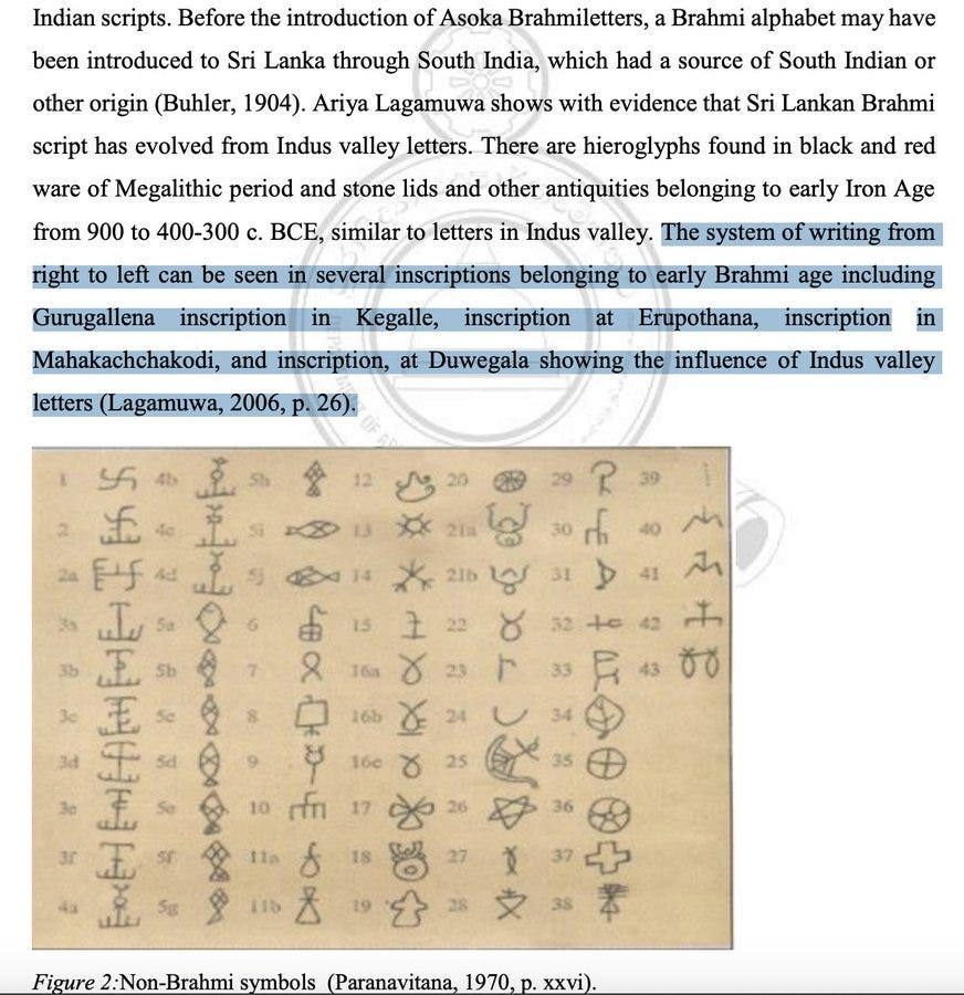 Black and white diagram displaying numerous ancient non-Brahmi symbols arranged in rows and columns, including various geometric shapes, lines, curves, and abstract forms from Indus Valley and early Brahmi inscriptions in Sri Lanka, with a caption at the bottom reading Figure 2-Non Brahmi symbols (Paranavithana 1970 p.xxvi).