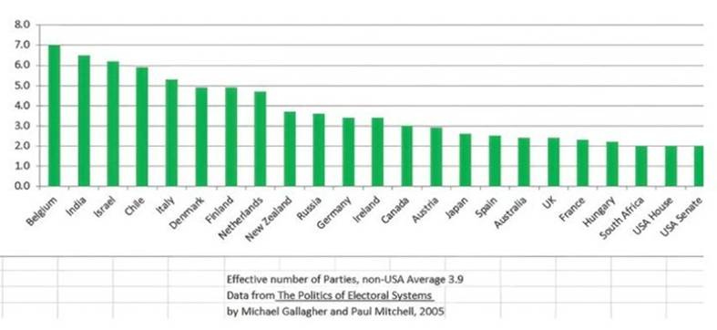 A graph with green and white lines

AI-generated content may be incorrect.