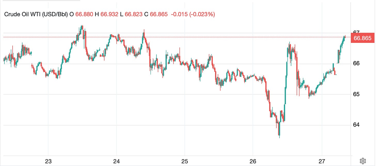 A graph with numbers and lines

AI-generated content may be incorrect.