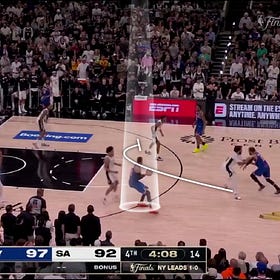 2026 NBA Finals Game 2 Breakdown