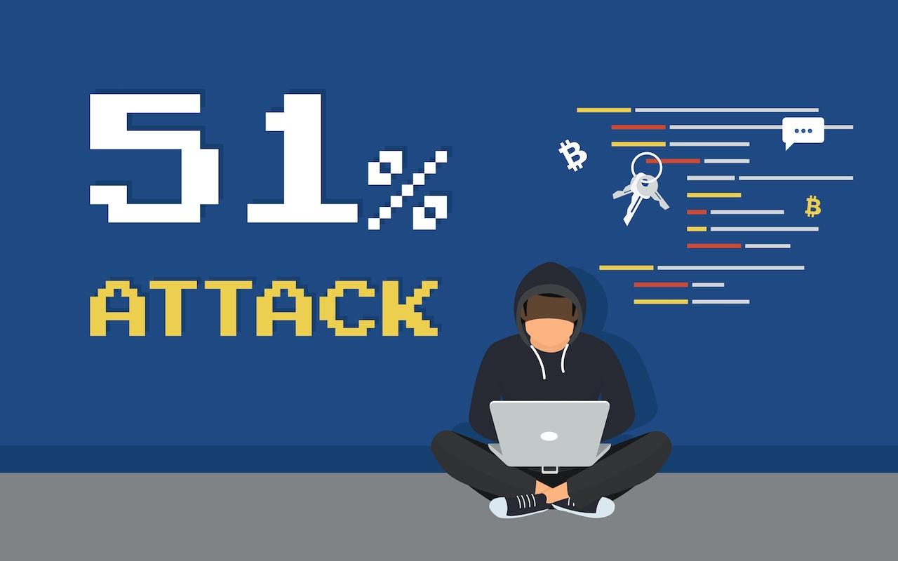 Explained: What Is A 51% Attack on Blockchain and Bitcoin? | Bybit Learn