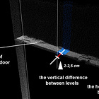 3D Laser Scanning for Elevator Shaft Geometry Verification