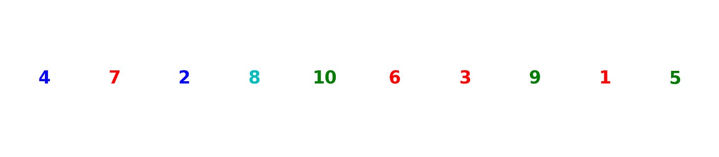Output image