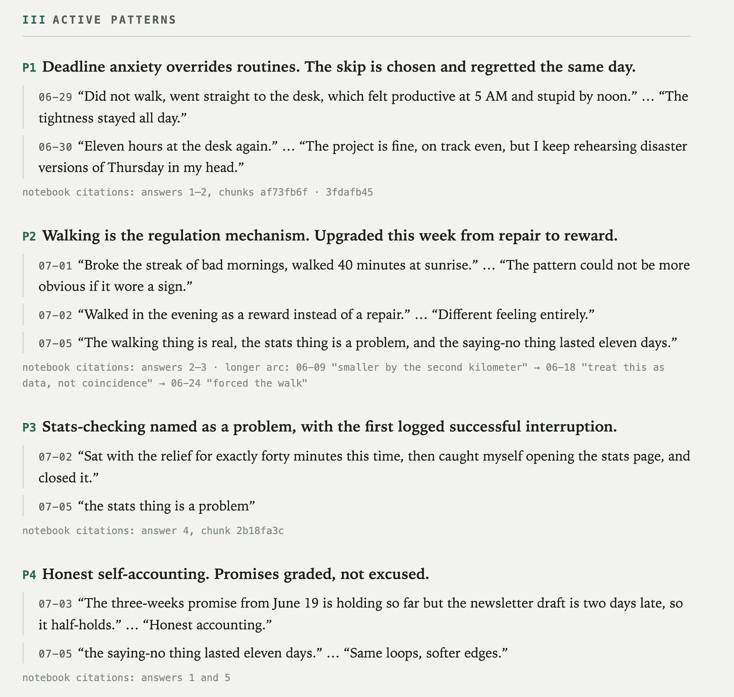 AI journal analysis report listing active patterns with dated NotebookLM citations.