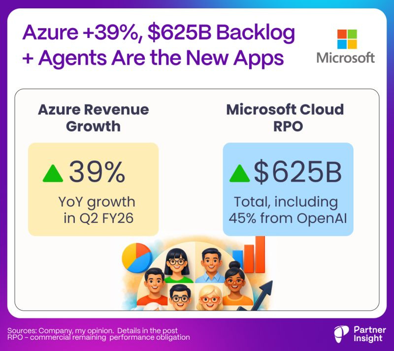 graphical user interface, text, application, chat or text message graphical user interface, text, application, chat or text message