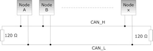 A picture containing table

Description automatically generated