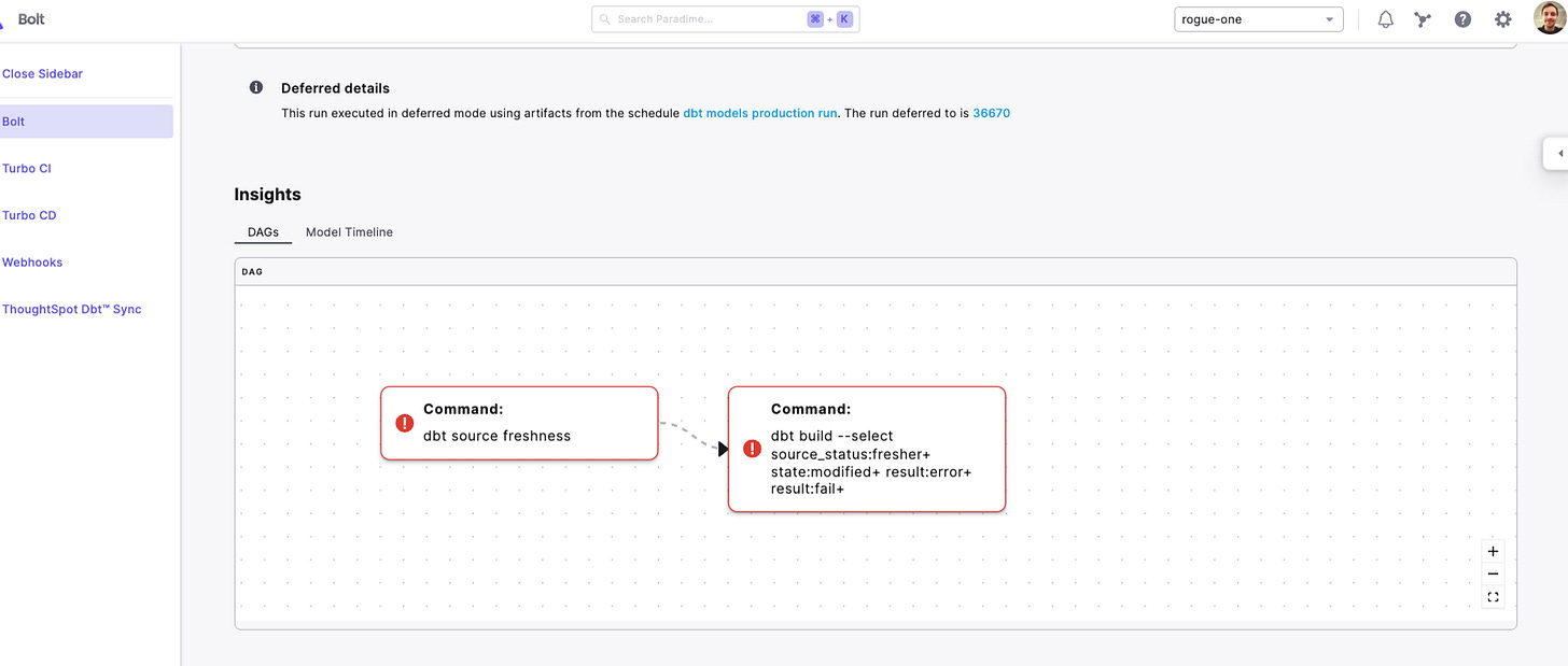 Streamline troubleshooting with the Bolt DAG visualization and timeline view | dbt | paradime.io